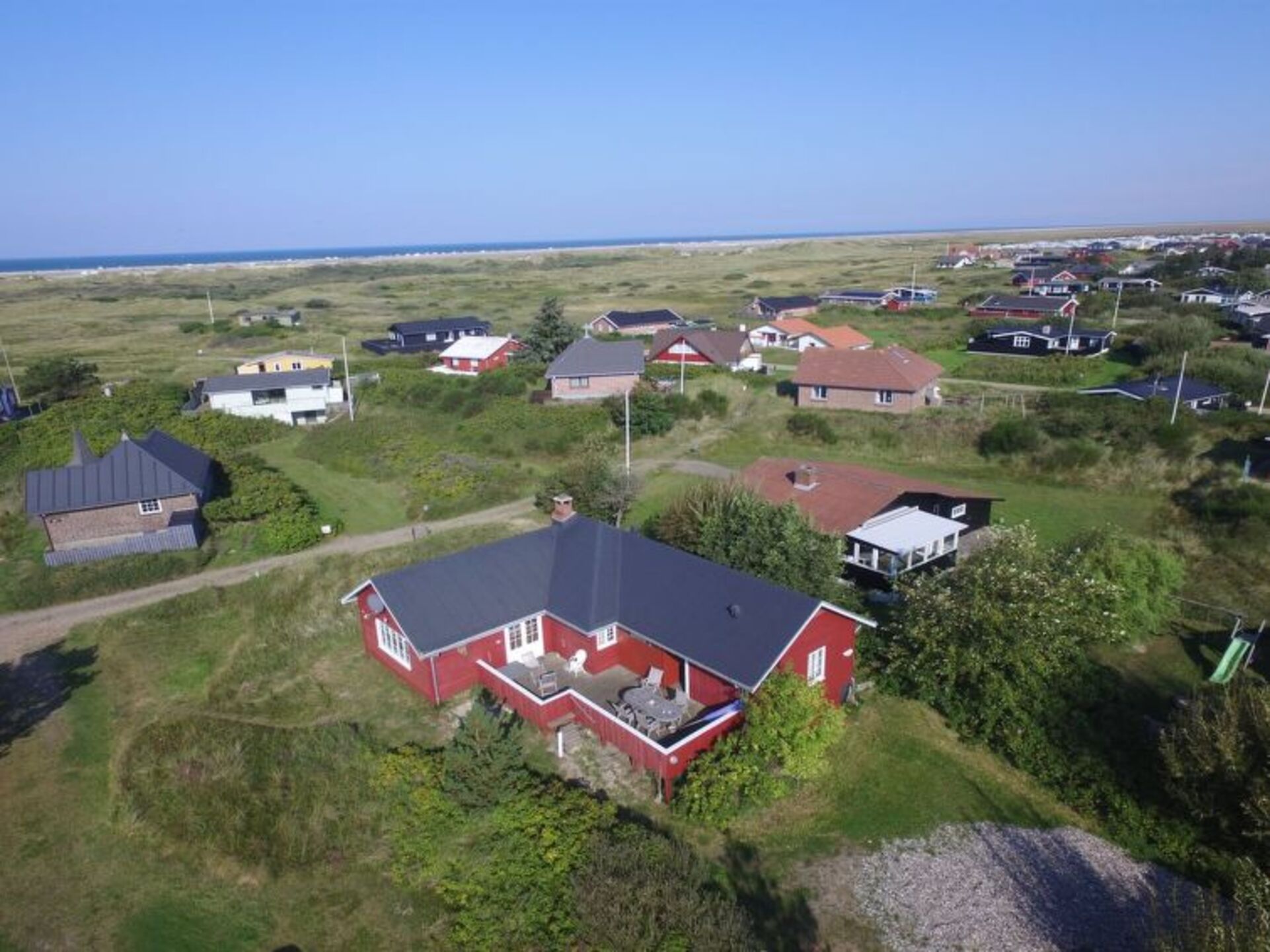 Aerial photography