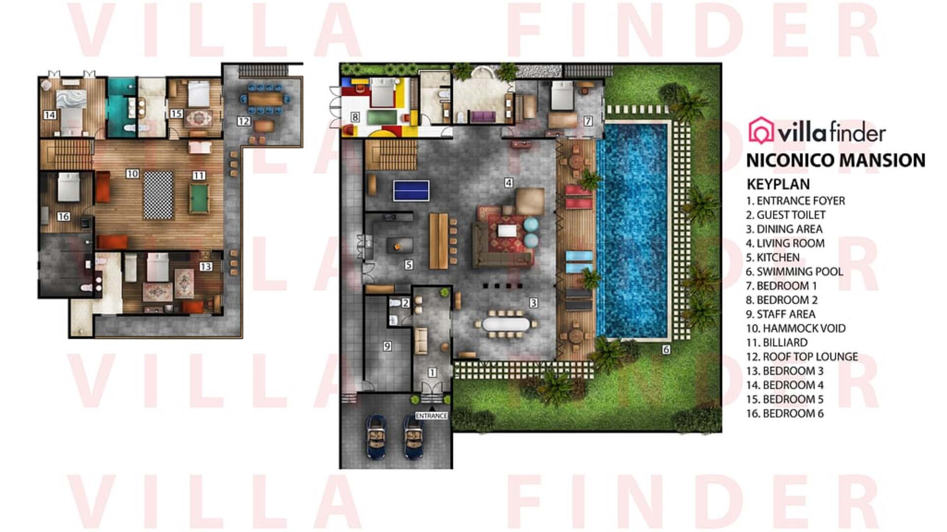 5 Star NicoNico Mansion – Eclectic Seminyak Mansion